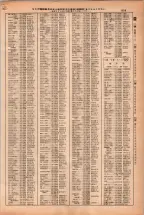 昭和38年2月1日現在大阪市50音別電話番号簿 0869ページのサムネイル