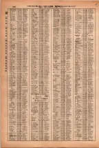 昭和38年2月1日現在大阪市50音別電話番号簿 0870ページのサムネイル