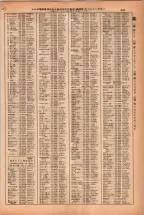 昭和38年2月1日現在大阪市50音別電話番号簿 0871ページのサムネイル