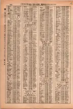 昭和38年2月1日現在大阪市50音別電話番号簿 0872ページのサムネイル