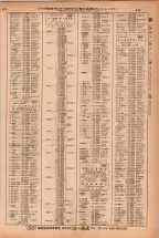 昭和38年2月1日現在大阪市50音別電話番号簿 0873ページのサムネイル
