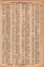 昭和38年2月1日現在大阪市50音別電話番号簿 0875ページのサムネイル