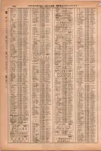 昭和38年2月1日現在大阪市50音別電話番号簿 0876ページのサムネイル