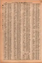 昭和38年2月1日現在大阪市50音別電話番号簿 0878ページのサムネイル