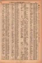 昭和38年2月1日現在大阪市50音別電話番号簿 0879ページのサムネイル