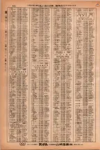 昭和38年2月1日現在大阪市50音別電話番号簿 0882ページのサムネイル