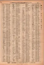 昭和38年2月1日現在大阪市50音別電話番号簿 0885ページのサムネイル