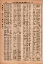昭和38年2月1日現在大阪市50音別電話番号簿 0886ページのサムネイル