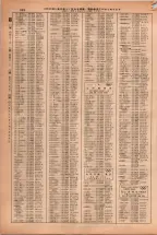 昭和38年2月1日現在大阪市50音別電話番号簿 0888ページのサムネイル
