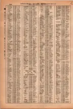 昭和38年2月1日現在大阪市50音別電話番号簿 0890ページのサムネイル
