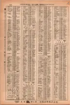 昭和38年2月1日現在大阪市50音別電話番号簿 0892ページのサムネイル