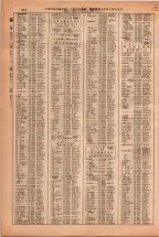 昭和38年2月1日現在大阪市50音別電話番号簿 0894ページのサムネイル