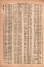昭和38年2月1日現在大阪市50音別電話番号簿 0896ページのサムネイル
