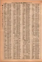 昭和38年2月1日現在大阪市50音別電話番号簿 0898ページのサムネイル