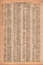 昭和38年2月1日現在大阪市50音別電話番号簿 0902ページのサムネイル