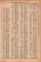 昭和38年2月1日現在大阪市50音別電話番号簿 0905ページのサムネイル