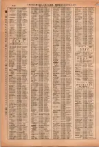 昭和38年2月1日現在大阪市50音別電話番号簿 0906ページのサムネイル