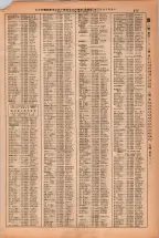 昭和38年2月1日現在大阪市50音別電話番号簿 0907ページのサムネイル