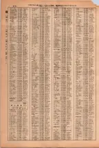 昭和38年2月1日現在大阪市50音別電話番号簿 0908ページのサムネイル