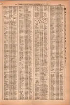 昭和38年2月1日現在大阪市50音別電話番号簿 0909ページのサムネイル