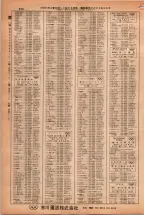 昭和38年2月1日現在大阪市50音別電話番号簿 0910ページのサムネイル