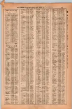 昭和38年2月1日現在大阪市50音別電話番号簿 0911ページのサムネイル