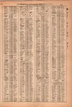昭和38年2月1日現在大阪市50音別電話番号簿 0913ページのサムネイル