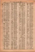 昭和38年2月1日現在大阪市50音別電話番号簿 0914ページのサムネイル