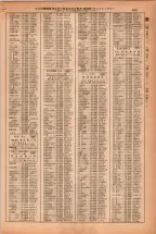 昭和38年2月1日現在大阪市50音別電話番号簿 0915ページのサムネイル