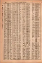 昭和38年2月1日現在大阪市50音別電話番号簿 0916ページのサムネイル
