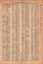 昭和38年2月1日現在大阪市50音別電話番号簿 0919ページのサムネイル