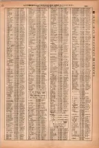 昭和38年2月1日現在大阪市50音別電話番号簿 0921ページのサムネイル