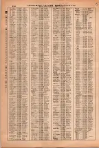 昭和38年2月1日現在大阪市50音別電話番号簿 0924ページのサムネイル
