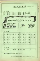 昭和38年2月1日現在大阪市50音別電話番号簿 0925ページのサムネイル