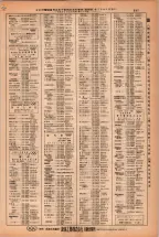 昭和38年2月1日現在大阪市50音別電話番号簿 0929ページのサムネイル