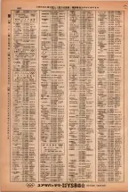 昭和38年2月1日現在大阪市50音別電話番号簿 0932ページのサムネイル