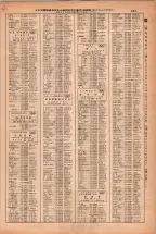 昭和38年2月1日現在大阪市50音別電話番号簿 0935ページのサムネイル