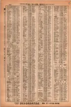 昭和38年2月1日現在大阪市50音別電話番号簿 0936ページのサムネイル
