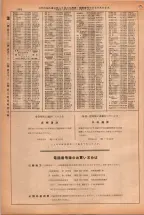 昭和38年2月1日現在大阪市50音別電話番号簿 0940ページのサムネイル