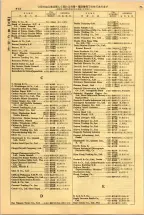 昭和38年2月1日現在大阪市50音別電話番号簿 0944ページのサムネイル