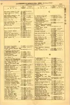 昭和38年2月1日現在大阪市50音別電話番号簿 0945ページのサムネイル