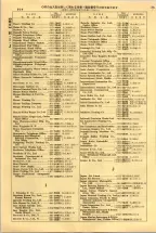 昭和38年2月1日現在大阪市50音別電話番号簿 0946ページのサムネイル