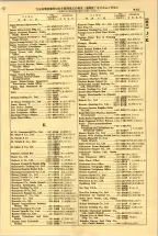 昭和38年2月1日現在大阪市50音別電話番号簿 0947ページのサムネイル