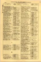 昭和38年2月1日現在大阪市50音別電話番号簿 0948ページのサムネイル