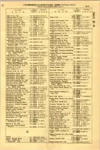 昭和38年2月1日現在大阪市50音別電話番号簿 0949ページのサムネイル