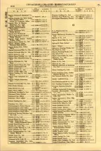 昭和38年2月1日現在大阪市50音別電話番号簿 0950ページのサムネイル