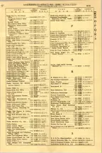 昭和38年2月1日現在大阪市50音別電話番号簿 0951ページのサムネイル