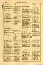 昭和38年2月1日現在大阪市50音別電話番号簿 0952ページのサムネイル