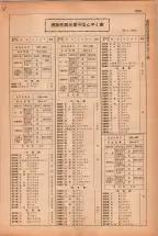昭和38年2月1日現在大阪市50音別電話番号簿 0957ページのサムネイル