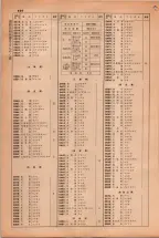 昭和38年2月1日現在大阪市50音別電話番号簿 0958ページのサムネイル